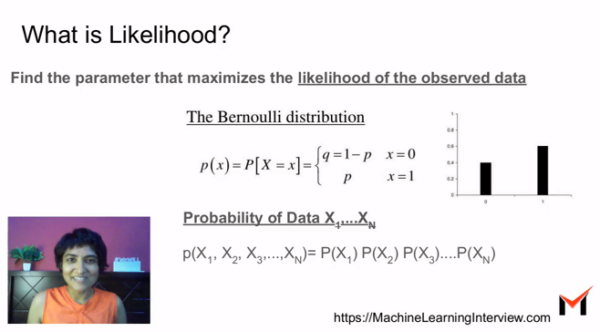 What Is The Maximum Likelihood Estimate (MLE)? – Machine Learning ...