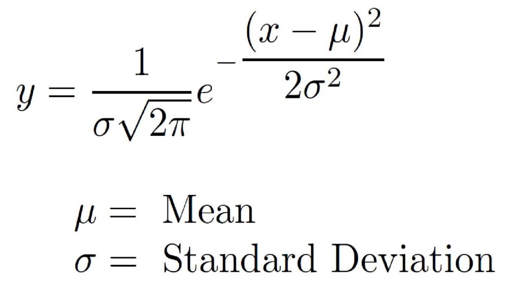 What Is The Maximum Likelihood Estimate (MLE)? – Machine Learning ...