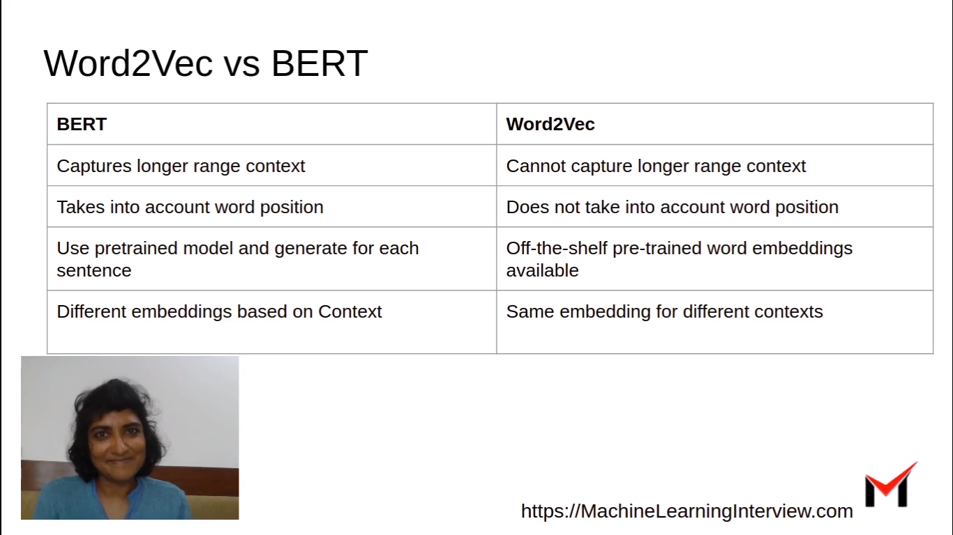 Why is BERT better than Word2Vec?